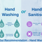 Hand Wash & Senitizers