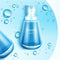 Facial Cleansers