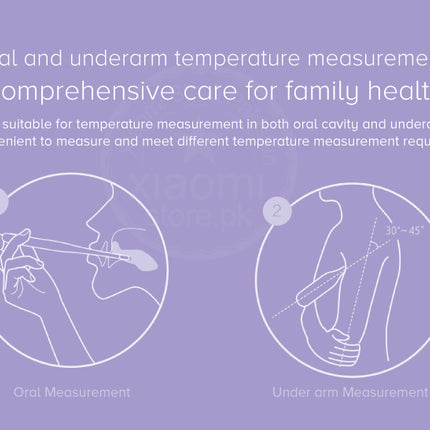 Xiaomi MMC - W201 LCD Medical Electronic Thermometer - White