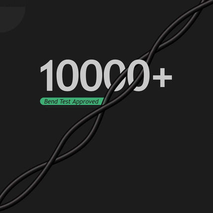 Orignal Realme 3N1 Fast Charging Cable  RTX2124
