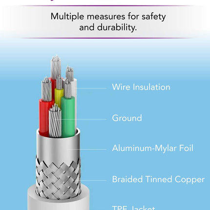 zmi-al311-2-in-1-pd-qc-type-c-to-type-c-c-to-usb-fast-charging-data-cable