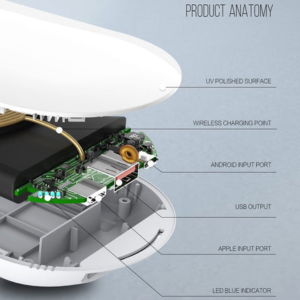 LDNIO PW1003 WIRELESS CHARGER + POWER BANK 10,000MAH