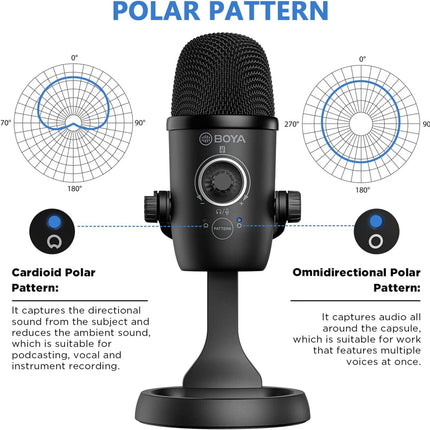 Boya BY-CM5 Desktop USB Microphone