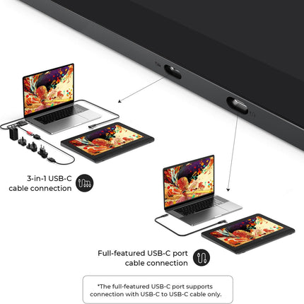 XPPen Artist Pro 14 Gen2 Drawing Tablet with Screen 14 inch Graphic Art Tablet