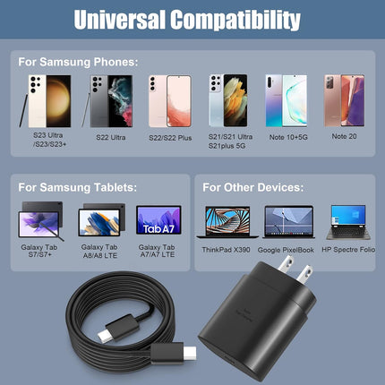 Samsung Type C Wall Charger 25W