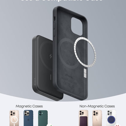 Anker MagGo Powerbank, 5,000mAh, 7.5w,