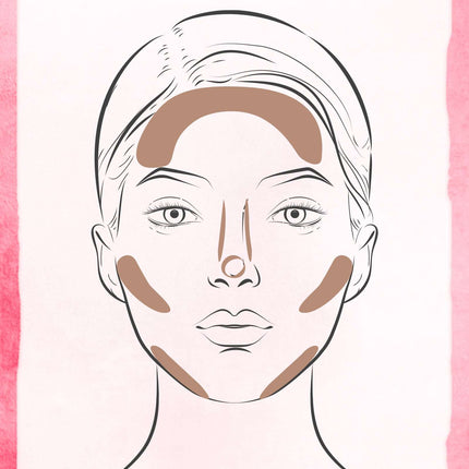 FLORMAR FACE PALETTE ALL I NEED