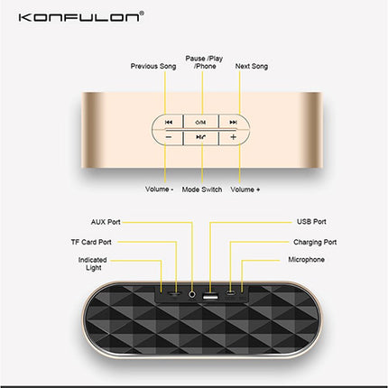 Konfulon K4 Bluetooth Speaker
