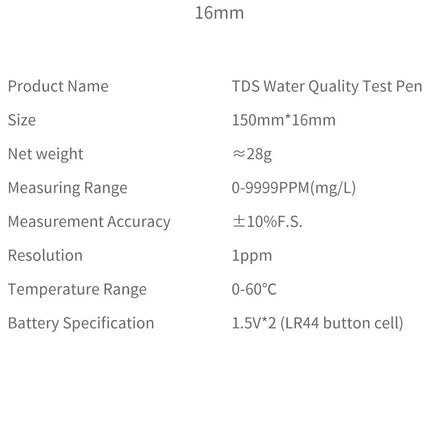Xiaomi DUKA TDS Water Tester Pen Measurement Tool