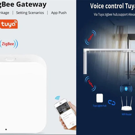 Tuya ZigBee Smart Gateway Hub Smart Home Bridge Tuya Smart Life APP Wireless Remote Controller for All Tuya ZigBee 3.0 Smart Products